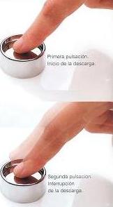 subir mecanismo de descarga interrumpible d1p