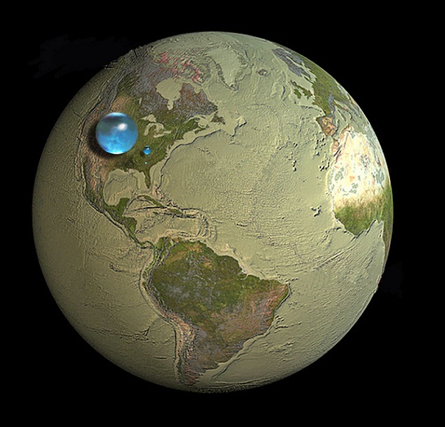 cuanta agua hay en el mundo