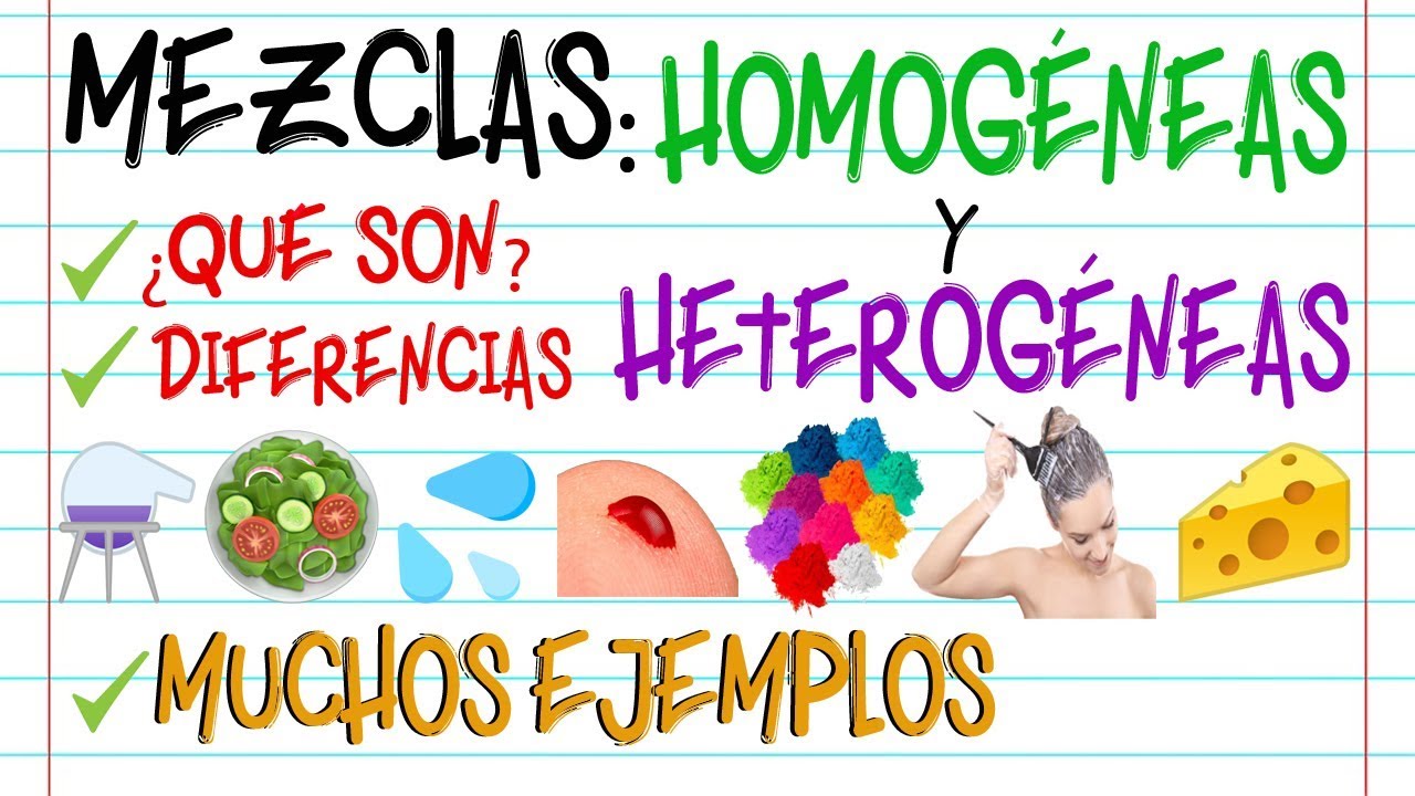 Agua de mar: ¿Mezcla homogénea o heterogénea? Descubre su composición y